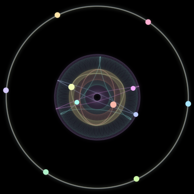 Paths of #760_11, a 11-body orbit