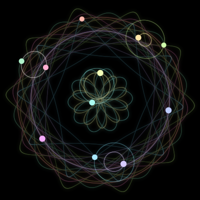 Paths of #784_11, a 11-body orbit
