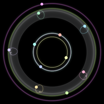 Paths of #785_11, a 11-body orbit