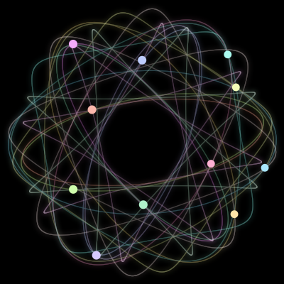 Paths of #786_11, a 11-body orbit