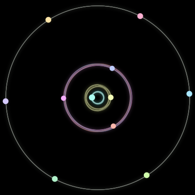 Paths of #792_11, a 11-body orbit