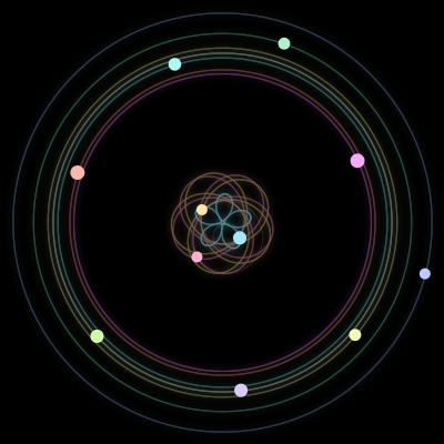 Paths of the 11 bodies of #794_11