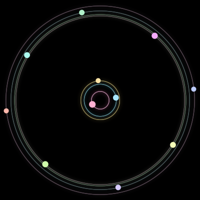 Paths of the 11 bodies of #802_11