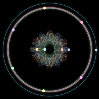 Paths of #808_11, a 11-body orbit