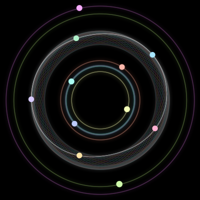 Paths of the 11 bodies of #816_11