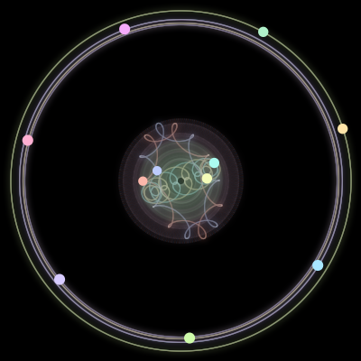 Paths of the 11 bodies of #820_11