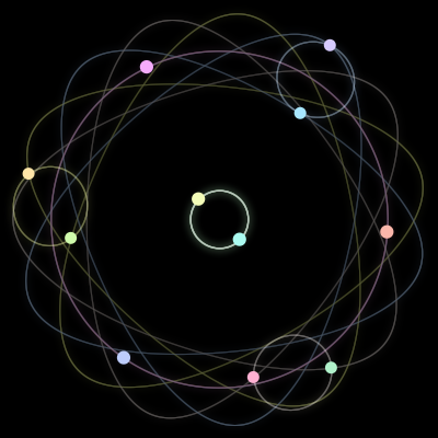 Paths of the 11 bodies of #830_11