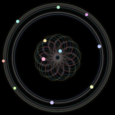 Paths of the 11 bodies of #841_11