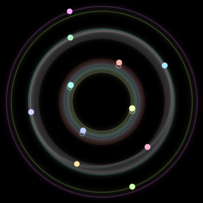 Paths of the 11 bodies of #842_11