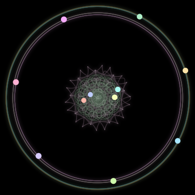 Paths of #847_11, a 11-body orbit