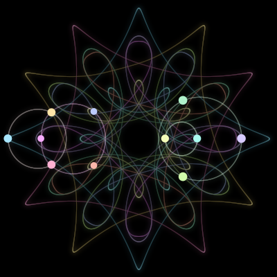Paths of the 11 bodies of #857_11