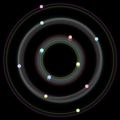 Paths of #870_11, a 11-body orbit