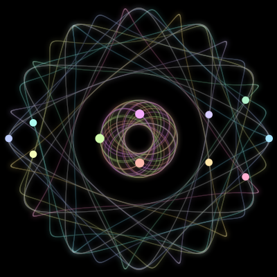 Paths of the 11 bodies of #875_11