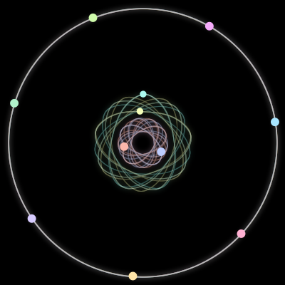 Paths of #879_11, a 11-body orbit