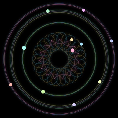 Paths of the 11 bodies of #882_11