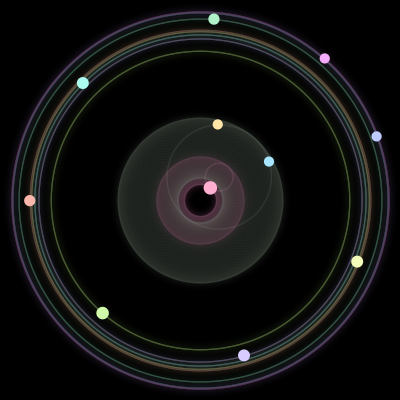 Paths of #886_11, a 11-body orbit