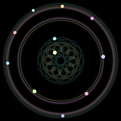 Paths of #888_11, a 11-body orbit