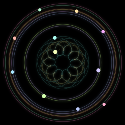 Paths of #892_11, a 11-body orbit