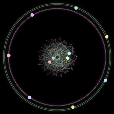 Paths of #893_11, a 11-body orbit