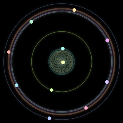 Paths of the 11 bodies of #896_11