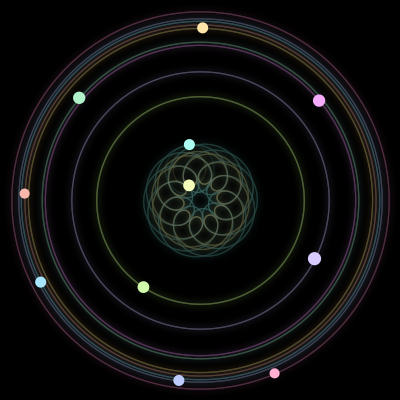 Paths of the 11 bodies of #897_11