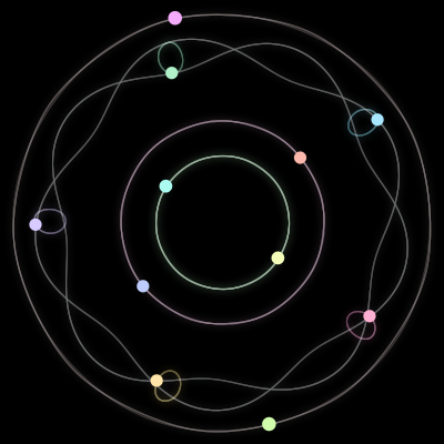 Paths of #902_11, a 11-body orbit