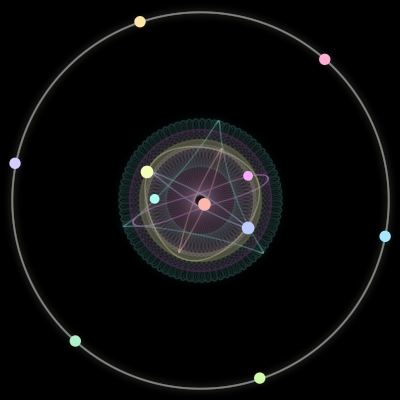 Paths of #905_11, a 11-body orbit