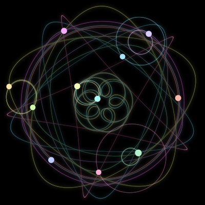 Paths of #908_11, a 11-body orbit