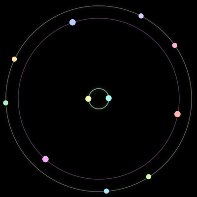 Paths of the 11 bodies of #920_11