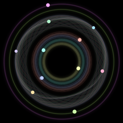 Paths of the 11 bodies of #921_11