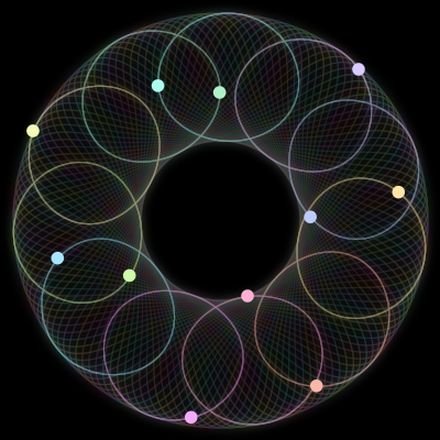 Paths of the 11 bodies of #922_11
