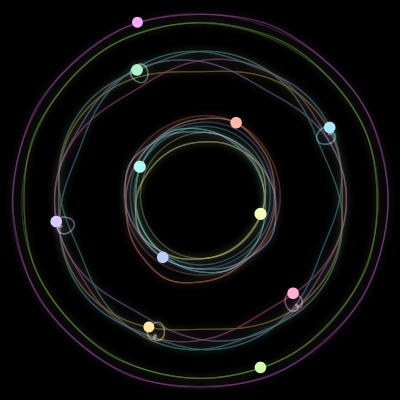 Paths of #923_11, a 11-body orbit