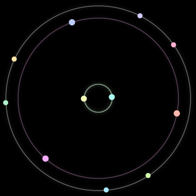Paths of the 11 bodies of #924_11