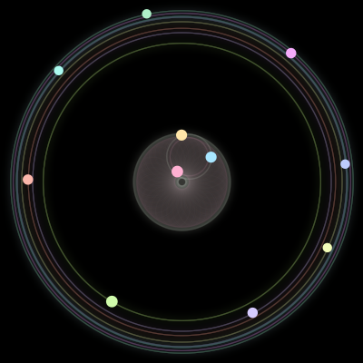 Paths of the 11 bodies of #927_11