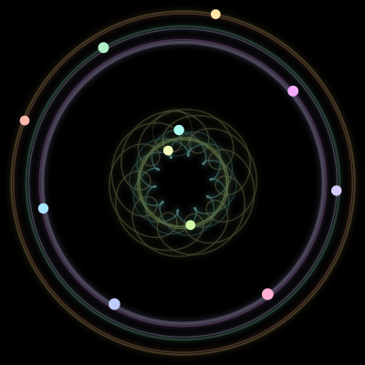 Paths of #941_11, a 11-body orbit