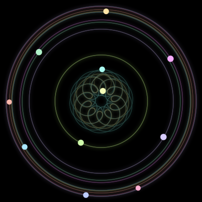 Paths of #958_11, a 11-body orbit