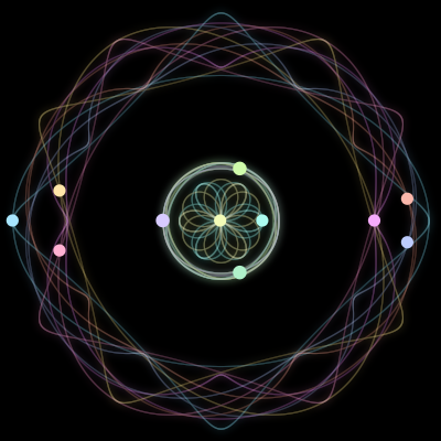 Paths of the 11 bodies of #960_11