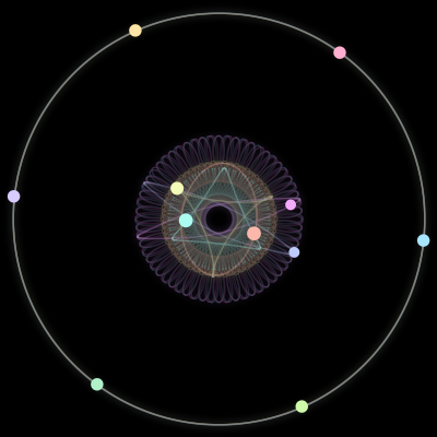 Paths of the 11 bodies of #97_11