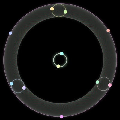 Paths of #972_11, a 11-body orbit