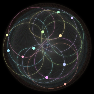 Paths of the 11 bodies of #974_11