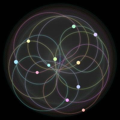 Paths of the 11 bodies of #976_11