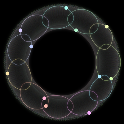 Paths of #977_11, a 11-body orbit