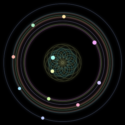 Paths of the 11 bodies of #978_11