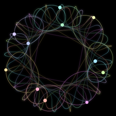 Paths of #988_11, a 11-body orbit