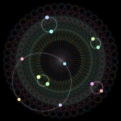 Paths of the 12 bodies of #1_12