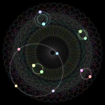 Paths of #10_12, a 12-body orbit