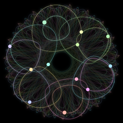 Paths of #100_12, a 12-body orbit