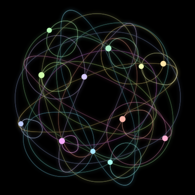 Paths of the 12 bodies of #1014_12