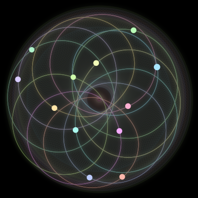 Paths of the 12 bodies of #1026_12