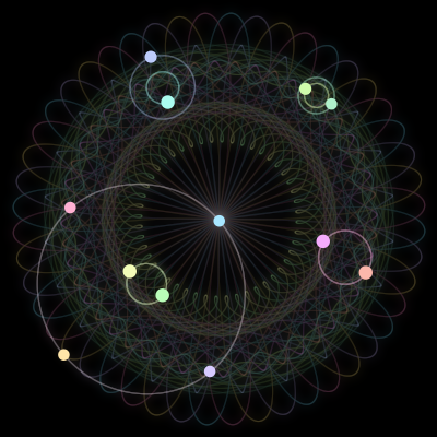 Paths of the 12 bodies of #1032_12
